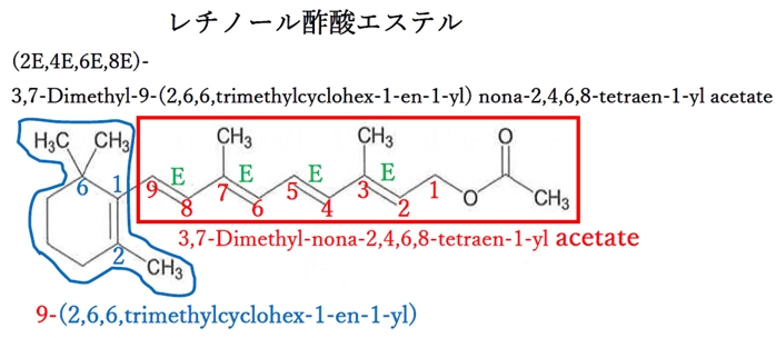 レチノール酢酸エステルの化学名 93回薬剤師国家試験問2